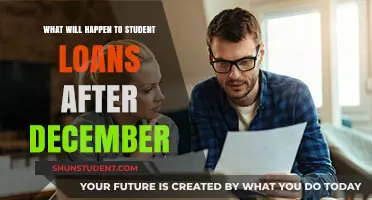 Student Loan Repayments Resume: What Borrowers Need to Know Post-December