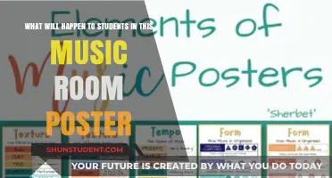 Music Room Poster's Impact: Students' Future Unveiled in Harmony