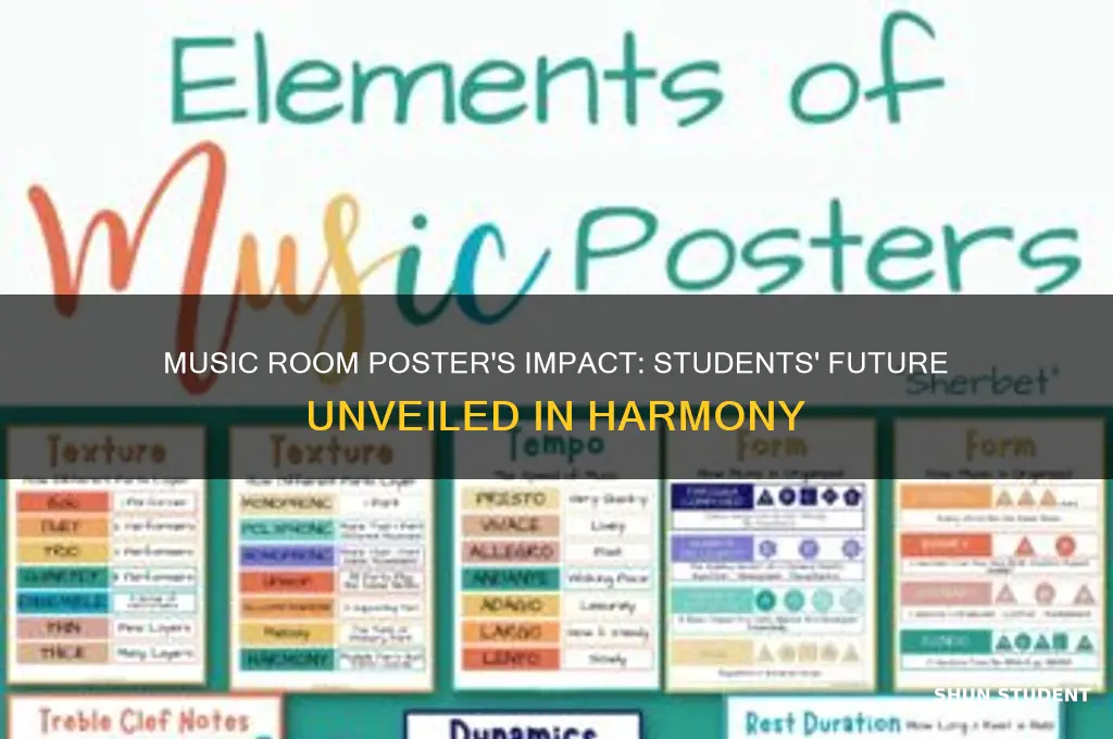 what will happen to students in this music room poster