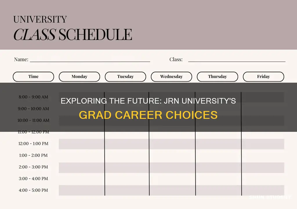 what will jrn university student will do