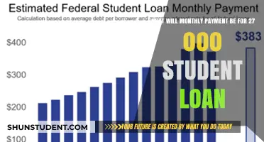 Calculating Your Monthly Payment for a $27,000 Student Loan