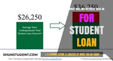 Understanding Your Student Loan Interest Rate: Factors and Calculations
