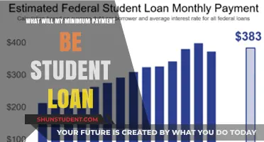 Understanding Your Student Loan Minimum Payment: What to Expect