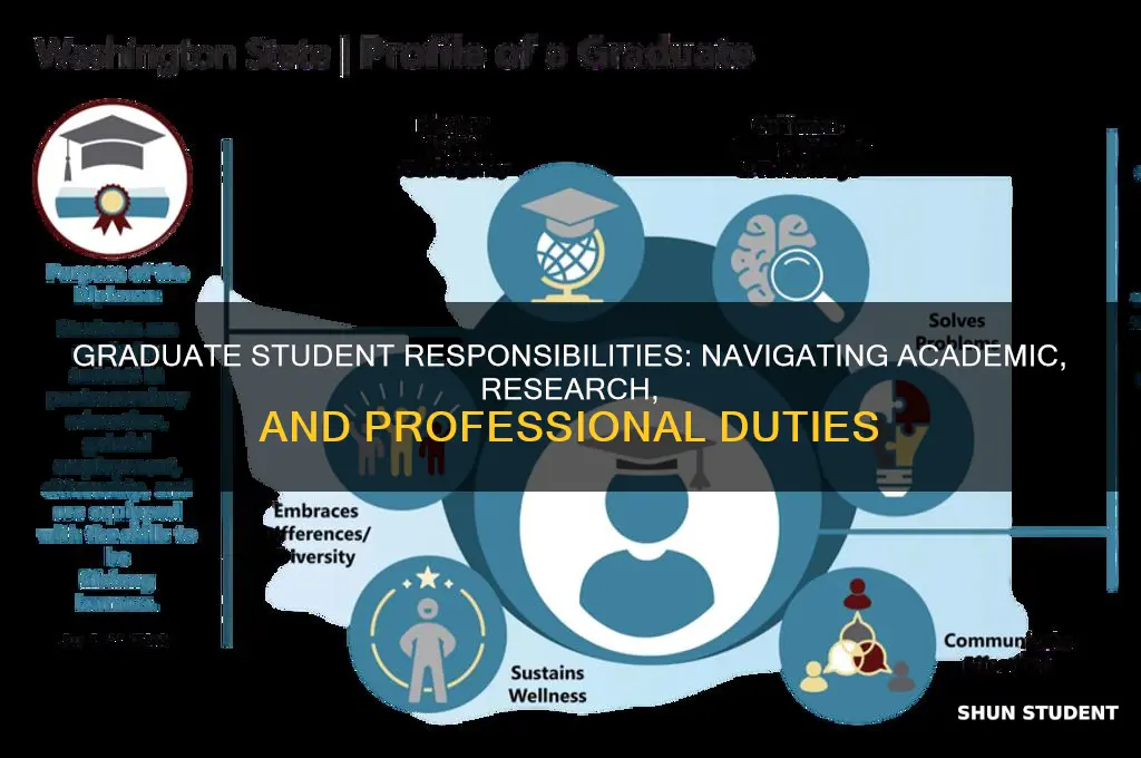 what will my responsibilities be as a graduate student