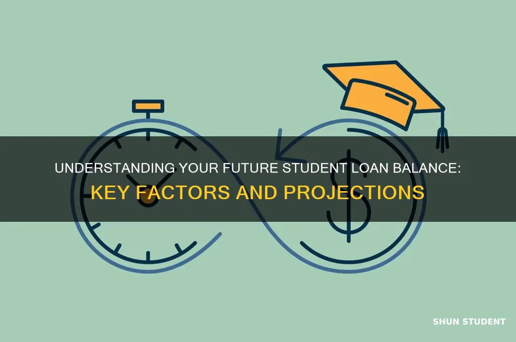 what will my student loan balance be