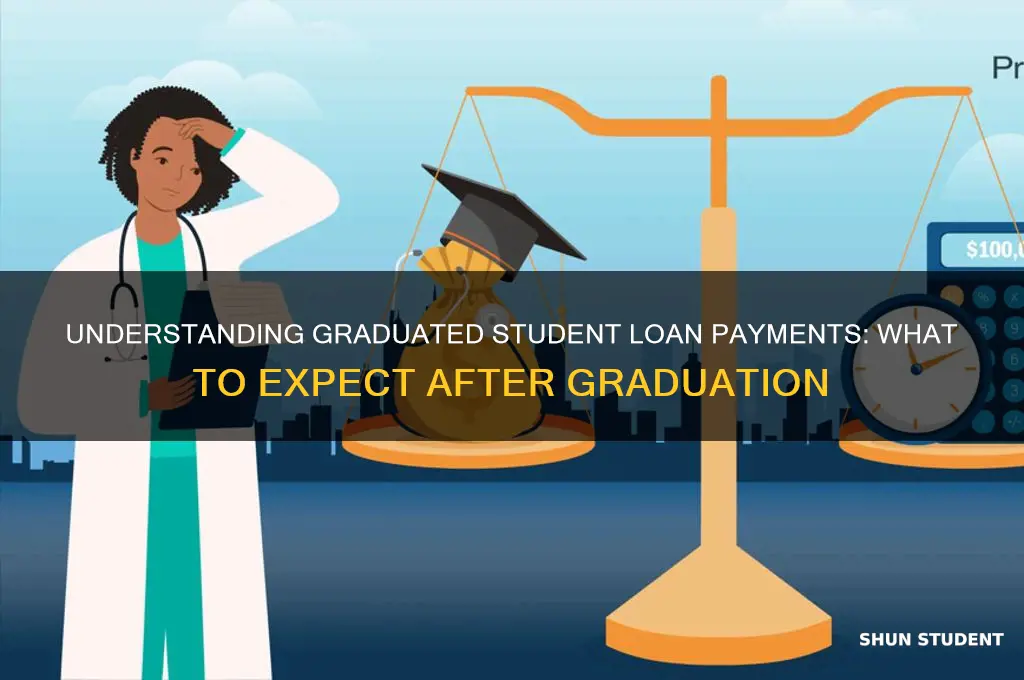 what will my student loan graduated payments be