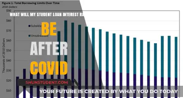 Post-COVID Student Loan Interest Rates: What Borrowers Need to Know