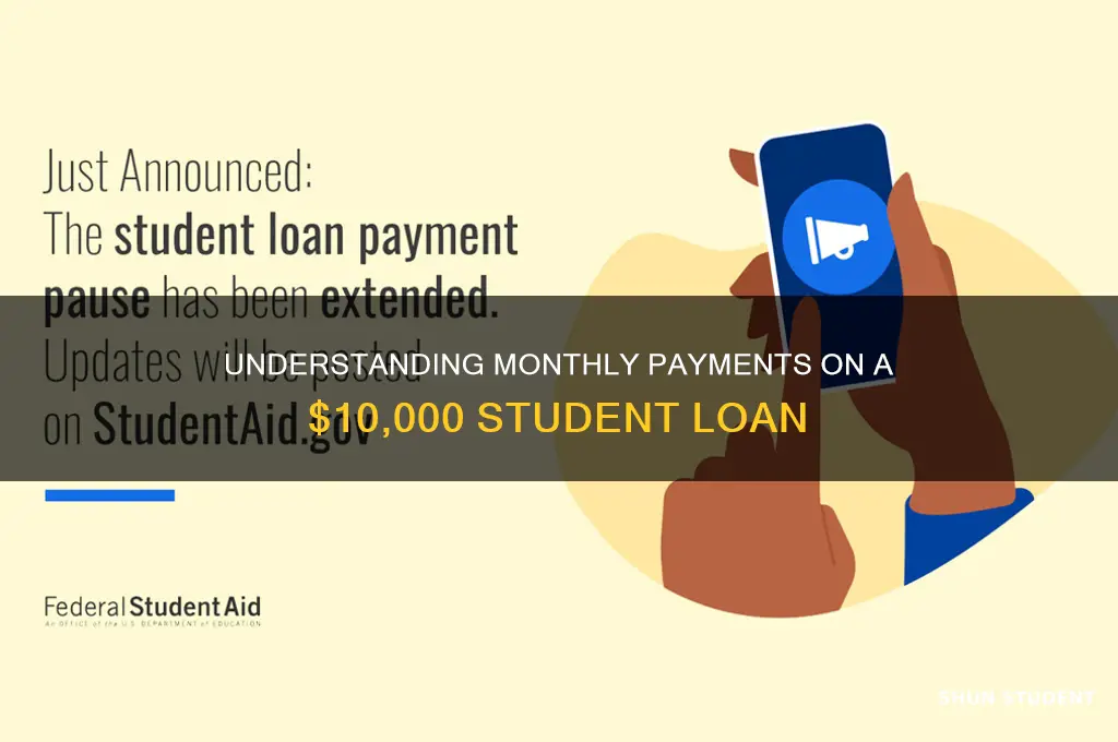 what will payment on a 10000 student loan
