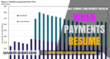 Student Loan Interest Rates: What to Expect When Payments Resume