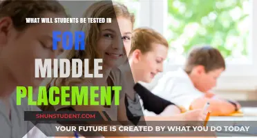 Middle School Placement Tests: Key Subjects and Skills Assessed
