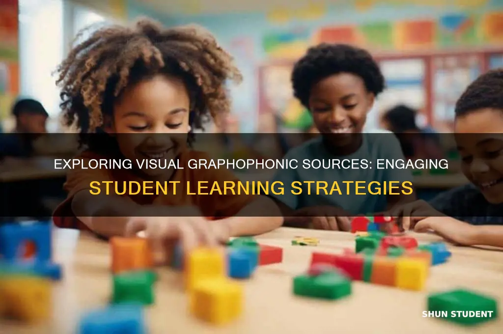 what will students do while using visual graphophonic source