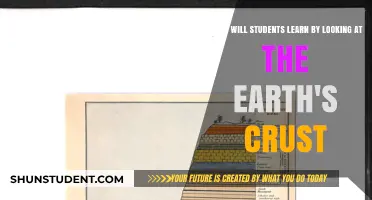 Exploring Earth's Crust: Unveiling Geological Secrets for Curious Students