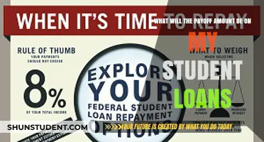 Understanding Your Student Loan Payoff Amount: A Comprehensive Guide