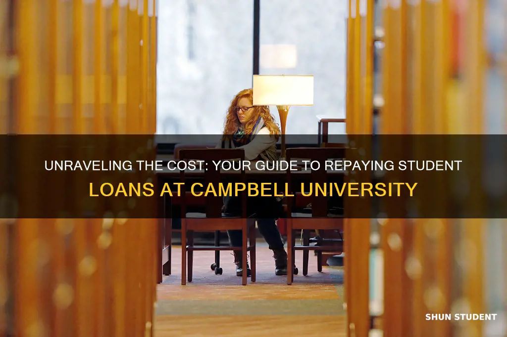 what would a student loan repayment at campbell university be