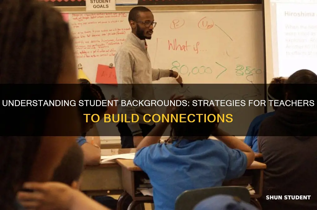 what would a teacher do to learn about student backgrounds