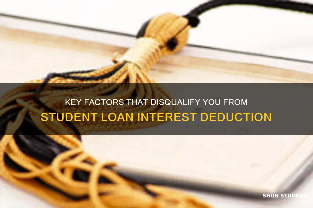 what would disqualify you for student loan interest deduction