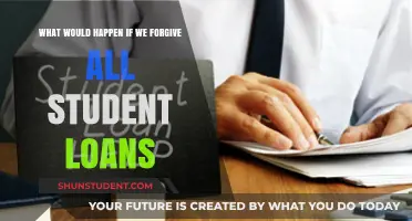 Forgiving All Student Loans: Economic Impact, Social Justice, and Future Implications
