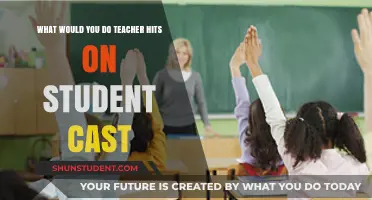 Teacher-Student Boundaries: Navigating Unethical Advances in the Classroom