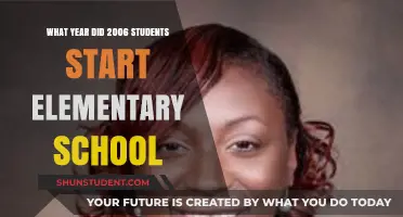 From Kindergarten to College: The Journey of the 2006 Cohort