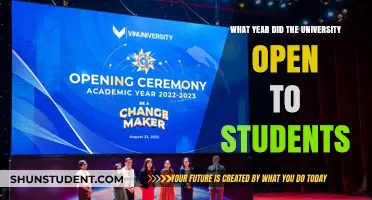 When the University Gates First Opened