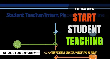 When Does Student Teaching Begin: A Guide for Aspiring Educators