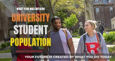 Rutgers University's Student Population: A Historical Overview