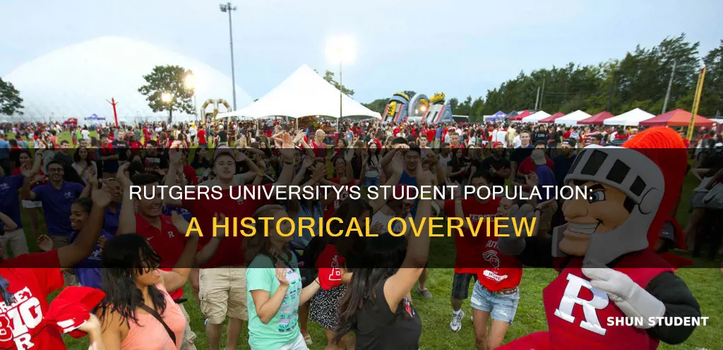 what year was rutgers university student population