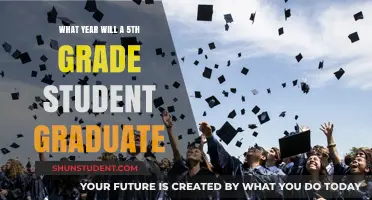When Will Your 5th Grader Graduate High School?