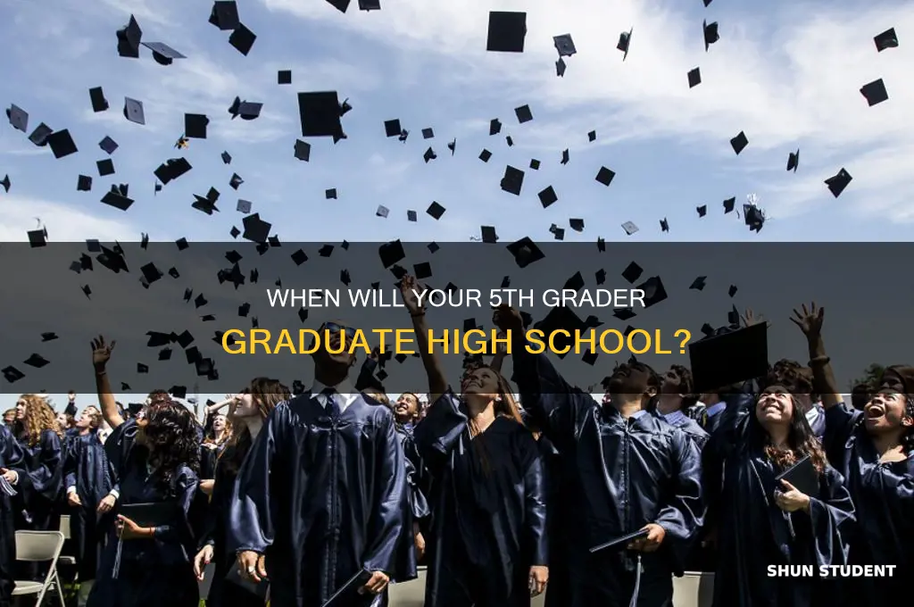 what year will a 5th grade student graduate