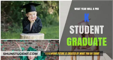 Pre-K to Cap and Gown: Predicting Your Child’s Graduation Year