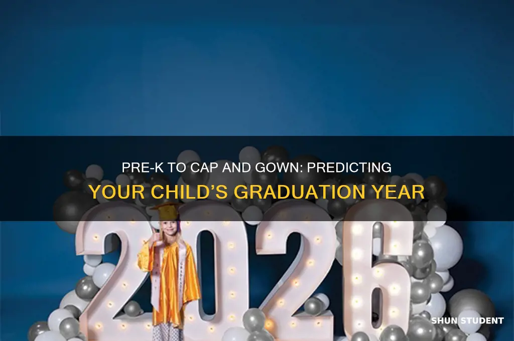 what year will a pre k student graduate
