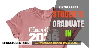 Pre-K to Graduation: Predicting the Class of 2036