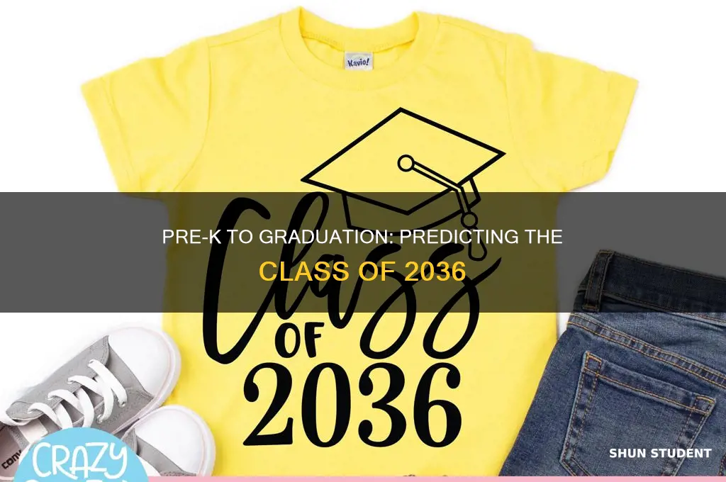 what year will prek students graduate in