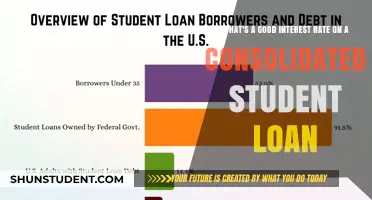 Unlocking Savings: Finding the Ideal Consolidated Student Loan Interest Rate