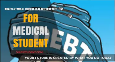 Understanding Medical Student Loan Interest Rates: What’s Typical in 2023?