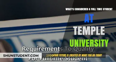 Understanding Temple University's Full-Time Student Status