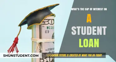 Understanding the Maximum Interest Rates on Student Loans: What's the Cap?