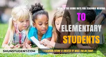 Current Rates for Teaching Reading to Elementary Students: A Guide