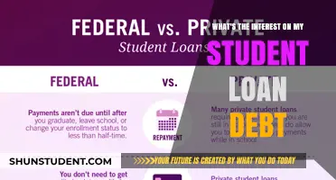 Understanding Your Student Loan Interest: What You Need to Know