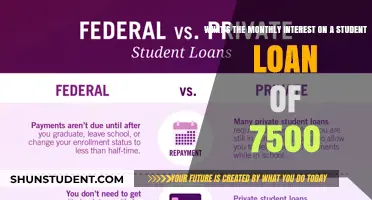 Calculating Monthly Interest on a $7,500 Student Loan: A Guide
