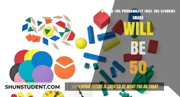 Calculating the Probability of a Student Scoring Exactly 50%