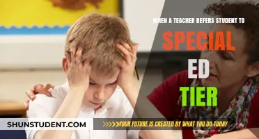 Understanding Special Ed Referrals: A Teacher’s Role and Impact
