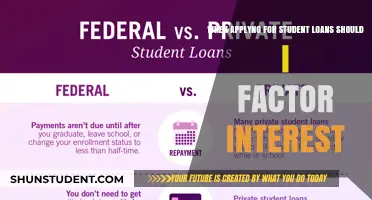 Should Interest Rates Influence Your Student Loan Application Decision?