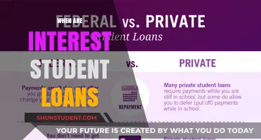 When Do Student Loan Interest Charges Begin? A Comprehensive Guide