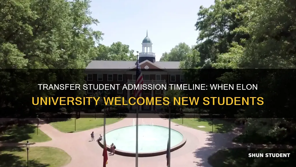 when are transfer students admitted elon university