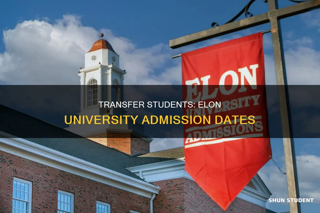 when are transfer students admitted elon university
