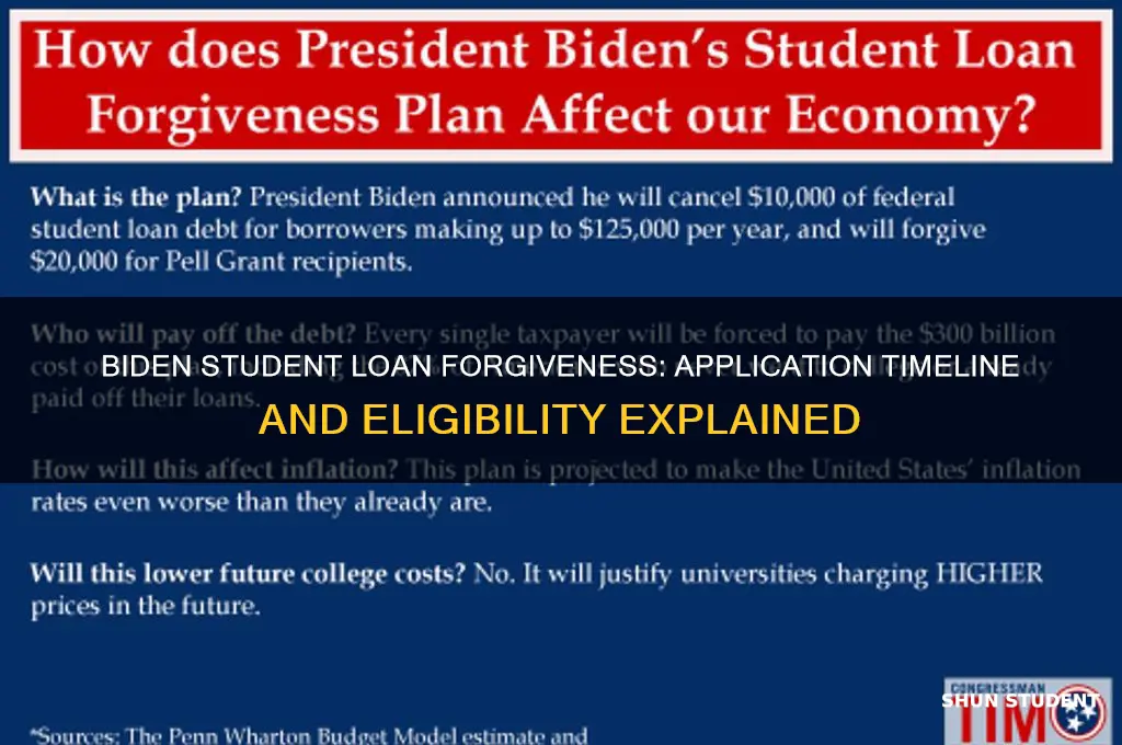 when can i apply for biden student loan forgiveness