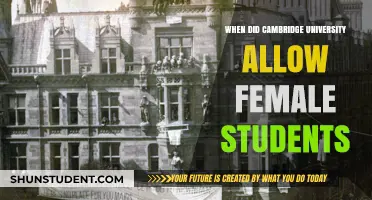 The Year Cambridge University Admitted Women