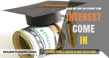 Tracing the History of Student Loan Interest Caps: When Did They Begin?