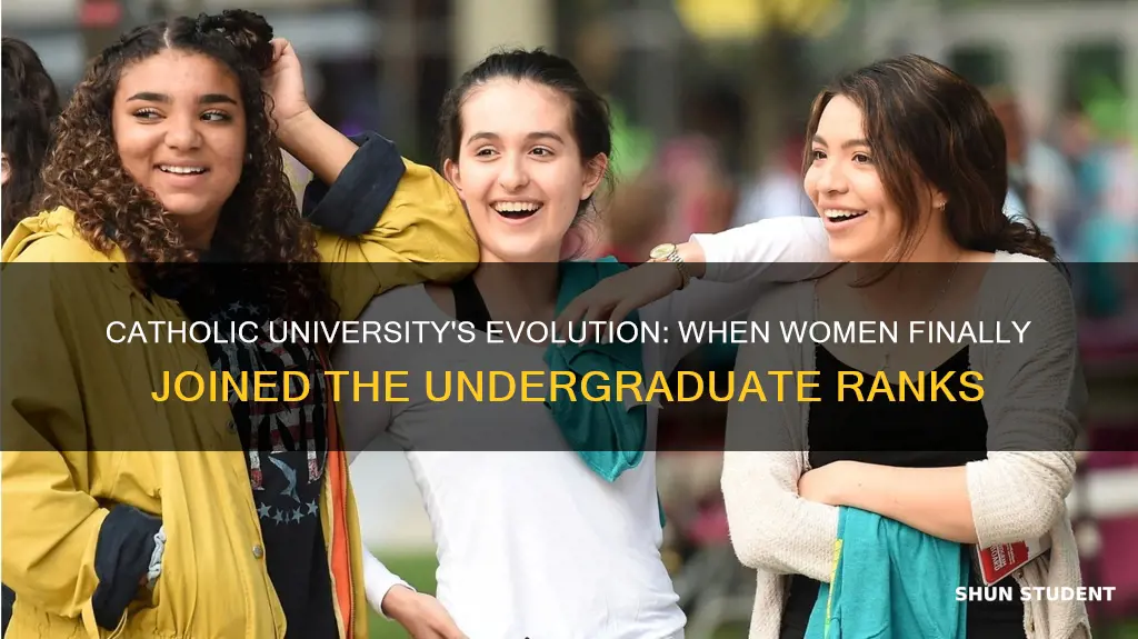 when did catholic university allow women undergraduate students